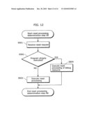 PROGRAM EXECUTION DEVICE AND METHOD FOR CONTROLLING THE SAME diagram and image