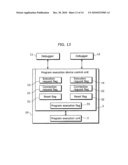 PROGRAM EXECUTION DEVICE AND METHOD FOR CONTROLLING THE SAME diagram and image