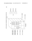 VISUAL FEEDBACK SYSTEM FOR USERS USING MULTIPLE PARTITIONS ON A SERVER diagram and image