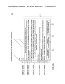 VISUAL FEEDBACK SYSTEM FOR USERS USING MULTIPLE PARTITIONS ON A SERVER diagram and image