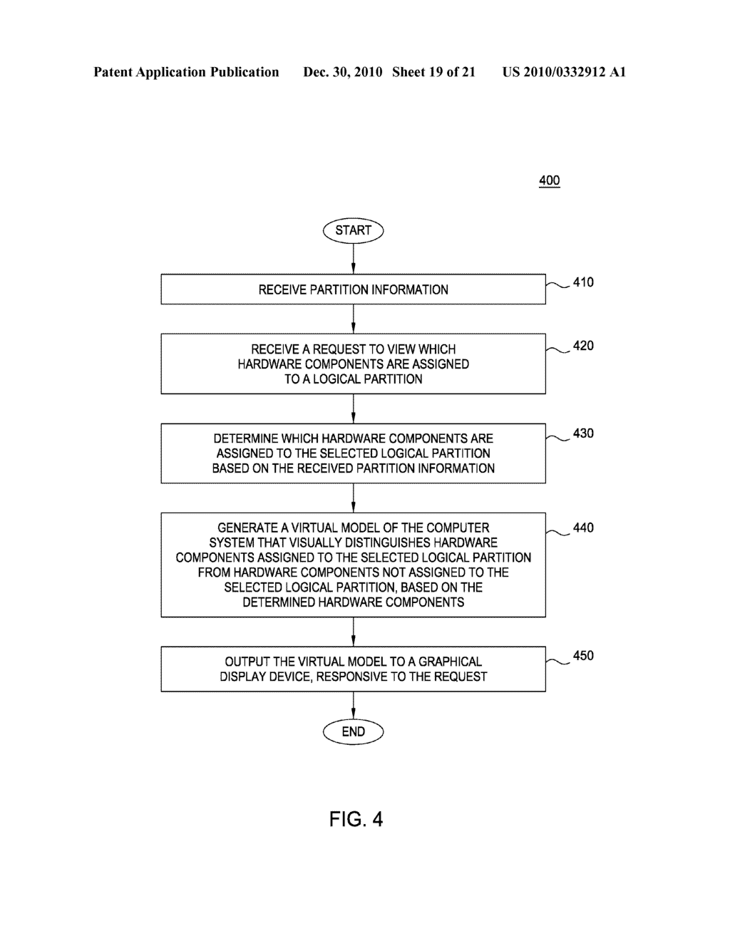 VISUAL FEEDBACK SYSTEM FOR USERS USING MULTIPLE PARTITIONS ON A SERVER - diagram, schematic, and image 20