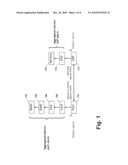 Alarm correlation system diagram and image