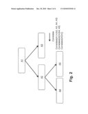 Alarm correlation system diagram and image