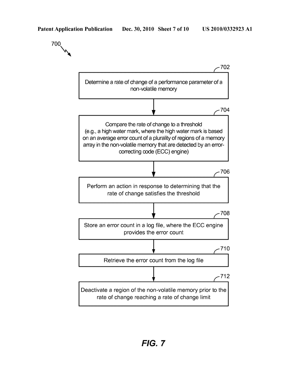 SYSTEM AND METHOD RESPONSIVE TO A RATE OF CHANGE OF A PERFORMANCE PARAMETER OF A MEMORY - diagram, schematic, and image 08