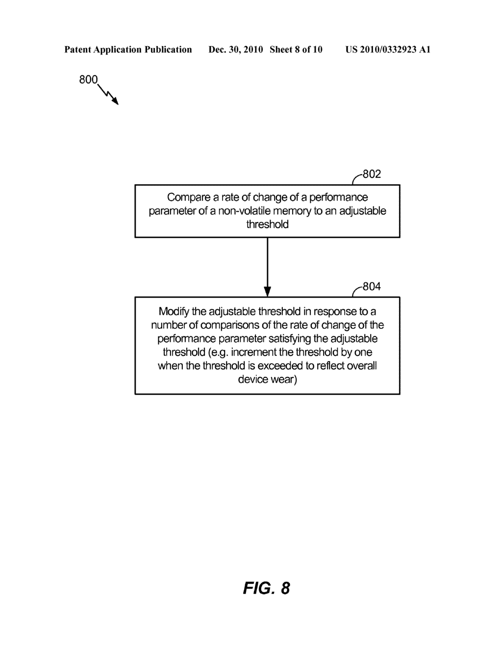 SYSTEM AND METHOD RESPONSIVE TO A RATE OF CHANGE OF A PERFORMANCE PARAMETER OF A MEMORY - diagram, schematic, and image 09