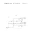 SEMICONDUCTOR MEMORY APPARATUS AND METHOD OF TESTING THE SAME diagram and image