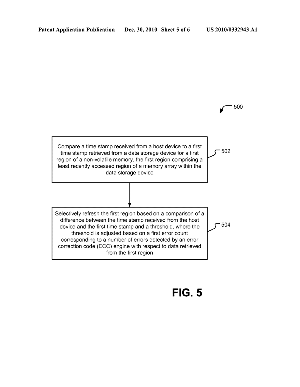 METHOD AND DEVICE FOR SELECTIVELY REFRESHING A REGION OF A NON-VOLATILE MEMORY OF A DATA STORAGE DEVICE - diagram, schematic, and image 06