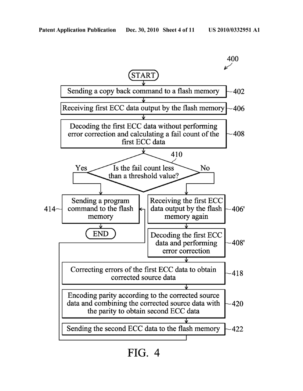 METHOD FOR PERFORMING COPY BACK OPERATIONS AND FLASH STORAGE DEVICE - diagram, schematic, and image 05
