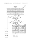 METHOD FOR PERFORMING COPY BACK OPERATIONS AND FLASH STORAGE DEVICE diagram and image