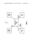 Managing Transfers of Information in a Communications Network diagram and image