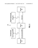 Managing Transfers of Information in a Communications Network diagram and image