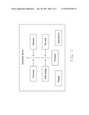 EMBEDDED ELECTRONIC DEVICE AND METHOD FOR CONTROLLING MULTIMEDIA FILES THEREIN diagram and image