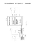 EMBEDDED ELECTRONIC DEVICE AND METHOD FOR CONTROLLING MULTIMEDIA FILES THEREIN diagram and image