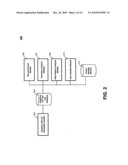 Graphics analysis techniques diagram and image