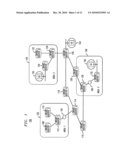 Increasing Resilience of a Network Service diagram and image