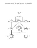 Increasing Resilience of a Network Service diagram and image