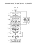 Increasing Resilience of a Network Service diagram and image