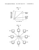 Increasing Resilience of a Network Service diagram and image