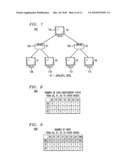 Increasing Resilience of a Network Service diagram and image