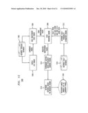 Increasing Resilience of a Network Service diagram and image