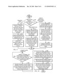 MANAGING MULTIPLE VIRTUAL WORLD ACCOUNTS FROM A SINGLE VIRTUAL LOBBY INTERFACE diagram and image