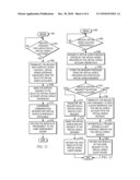 MANAGING MULTIPLE VIRTUAL WORLD ACCOUNTS FROM A SINGLE VIRTUAL LOBBY INTERFACE diagram and image