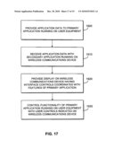 SYSTEMS AND METHODS FOR PROVIDING INTERACTIVE MEDIA GUIDANCE ON A WIRELESS COMMUNICATIONS DEVICE diagram and image