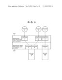 INFORMATION PROCESSING APPARATUS, CONTROL METHOD OF THE INFORMATION PROCESSING APPARATUS, PROGRAM THEREOF AND STORAGE MEDIUM STORING THE PROGRAM diagram and image