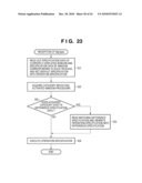 INFORMATION PROCESSING APPARATUS, CONTROL METHOD OF THE INFORMATION PROCESSING APPARATUS, PROGRAM THEREOF AND STORAGE MEDIUM STORING THE PROGRAM diagram and image