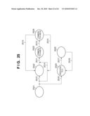 INFORMATION PROCESSING APPARATUS, CONTROL METHOD OF THE INFORMATION PROCESSING APPARATUS, PROGRAM THEREOF AND STORAGE MEDIUM STORING THE PROGRAM diagram and image