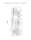 Layout-Design Support System and Layout-Design Support Program diagram and image