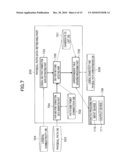 Layout-Design Support System and Layout-Design Support Program diagram and image