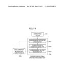 Layout-Design Support System and Layout-Design Support Program diagram and image