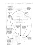 EXECUTING PLATFORM-INDEPENDENT CODE ON MULTI-CORE HETEROGENEOUS PROCESSORS diagram and image