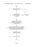 EXECUTING PLATFORM-INDEPENDENT CODE ON MULTI-CORE HETEROGENEOUS PROCESSORS diagram and image