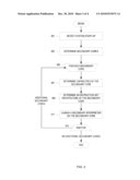 EXECUTING PLATFORM-INDEPENDENT CODE ON MULTI-CORE HETEROGENEOUS PROCESSORS diagram and image