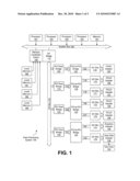 Allocation and Regulation of CPU Entitlement for Virtual Processors in Logical Partitioned Platform diagram and image