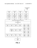 Allocation and Regulation of CPU Entitlement for Virtual Processors in Logical Partitioned Platform diagram and image