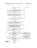 Allocation and Regulation of CPU Entitlement for Virtual Processors in Logical Partitioned Platform diagram and image