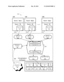 VIRTUALIZED MOBILE DEVICES diagram and image