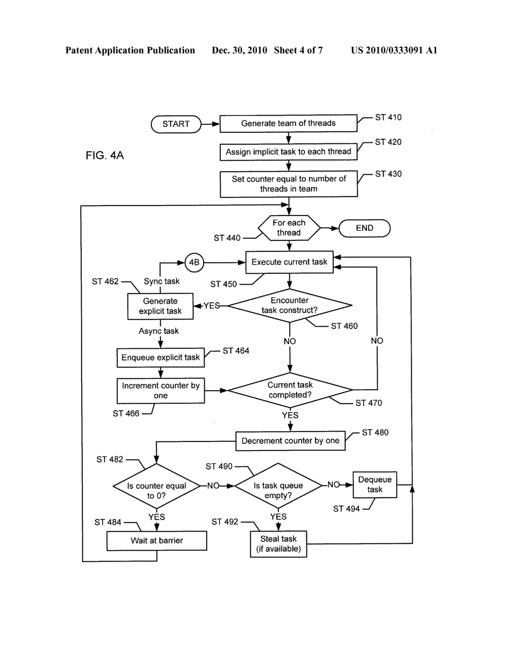 HIGH PERFORMANCE IMPLEMENTATION OF THE OPENMP TASKING FEATURE - diagram, schematic, and image 05