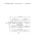 METHOD AND SYSTEM FOR MANAGING A TASK diagram and image