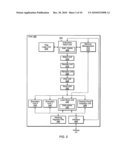 DYNAMIC TAG ALLOCATION IN A MULTITHREADED OUT-OF-ORDER PROCESSOR diagram and image