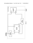 DYNAMIC TAG ALLOCATION IN A MULTITHREADED OUT-OF-ORDER PROCESSOR diagram and image