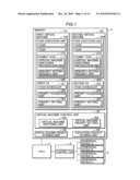 VIRTUAL MACHINE CONTROL DEVICE, VIRTUAL MACHINE CONTROL METHOD, AND VIRTUAL MACHINE CONTROL PROGRAM diagram and image