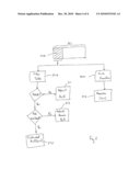 VIRTUALISED RECEIVE SIDE SCALING diagram and image