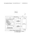 INFORMATION PROCESSOR AND INFORMATION PROCESSING METHOD diagram and image