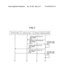 INFORMATION PROCESSOR AND INFORMATION PROCESSING METHOD diagram and image