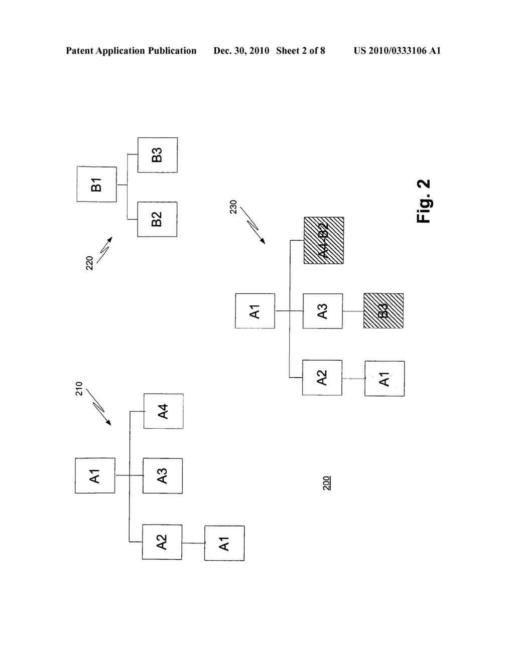 REORGANIZATION PROCESS MANAGER - diagram, schematic, and image 03