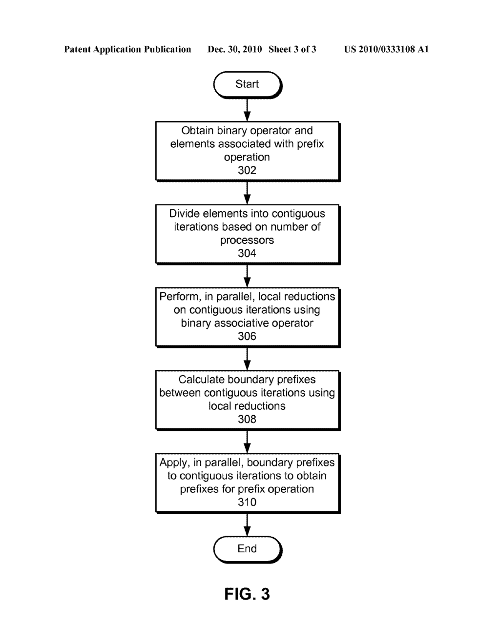 PARALLELIZING LOOPS WITH READ-AFTER-WRITE DEPENDENCIES - diagram, schematic, and image 04